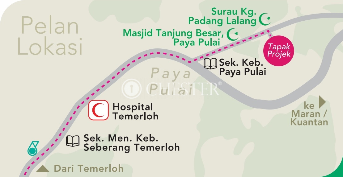 PELAN-LOKASI